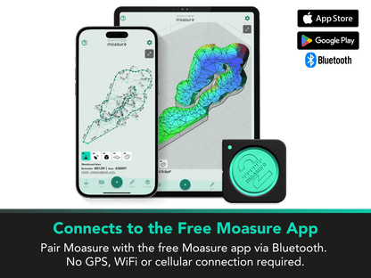 Moasure® 2 PRO